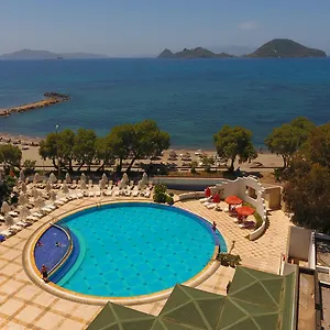 yelken-mandalinci-spa-welness.aegeanhotels.net/